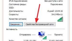 Свойства беспроводной сети