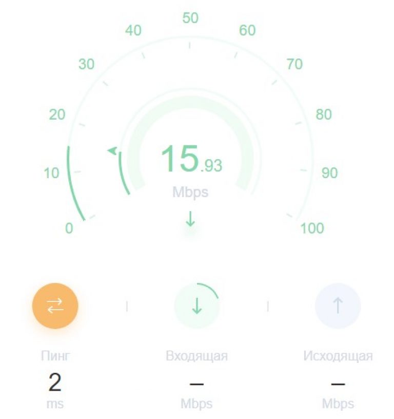 Проверить скорость сайта. Проверить скорость интернета. Тест скорости интернета Яндекс. Исходящая скорость интернета. Мбпс скорость интернета что это.